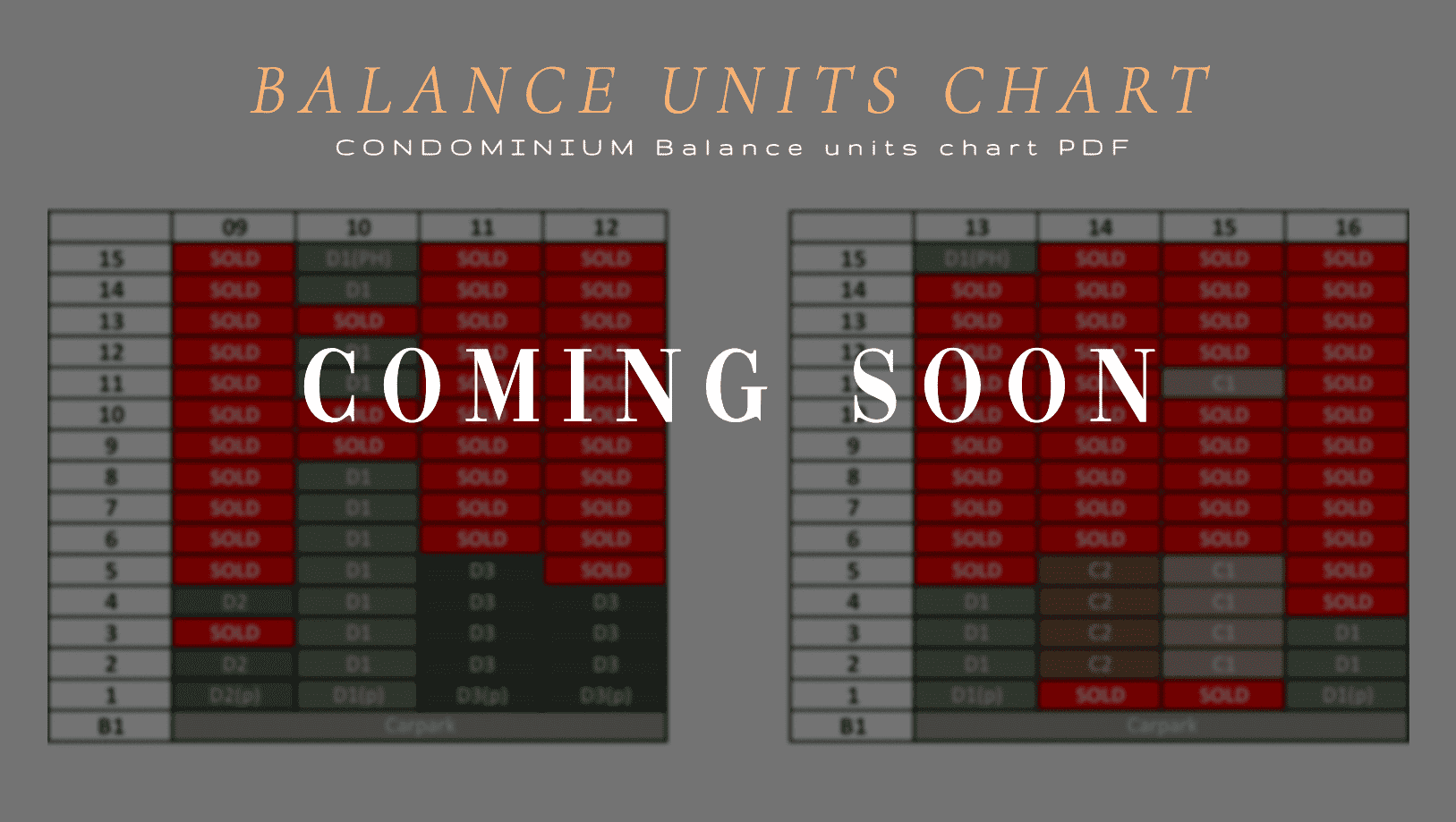 River Valley Green Condo %title% Balance Units